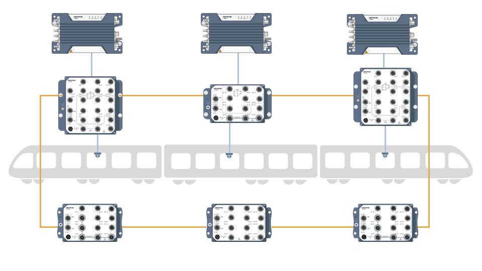 Application drawing of a fast recovery consist ring network